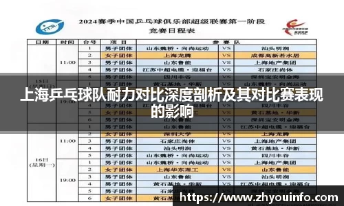 上海乒乓球队耐力对比深度剖析及其对比赛表现的影响