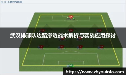 武汉排球队边路渗透战术解析与实战应用探讨