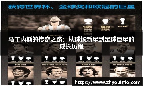 马丁内斯的传奇之路：从球场新星到足球巨星的成长历程