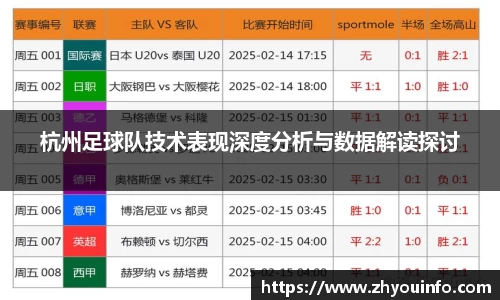 杭州足球队技术表现深度分析与数据解读探讨