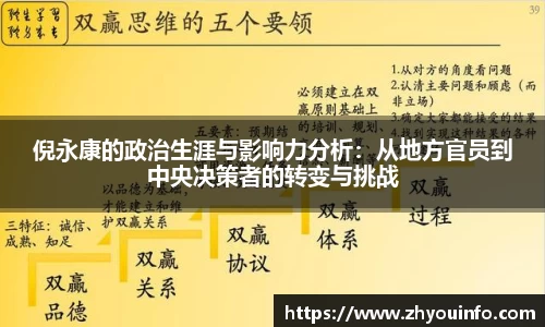 倪永康的政治生涯与影响力分析：从地方官员到中央决策者的转变与挑战