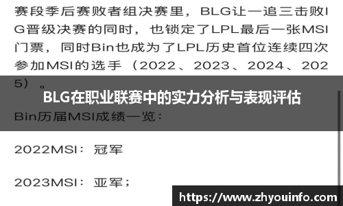 BLG在职业联赛中的实力分析与表现评估